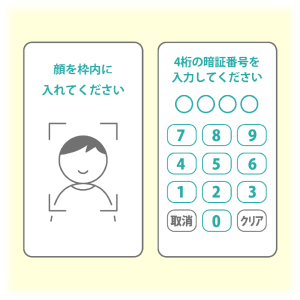 流れ2のイメージ画像