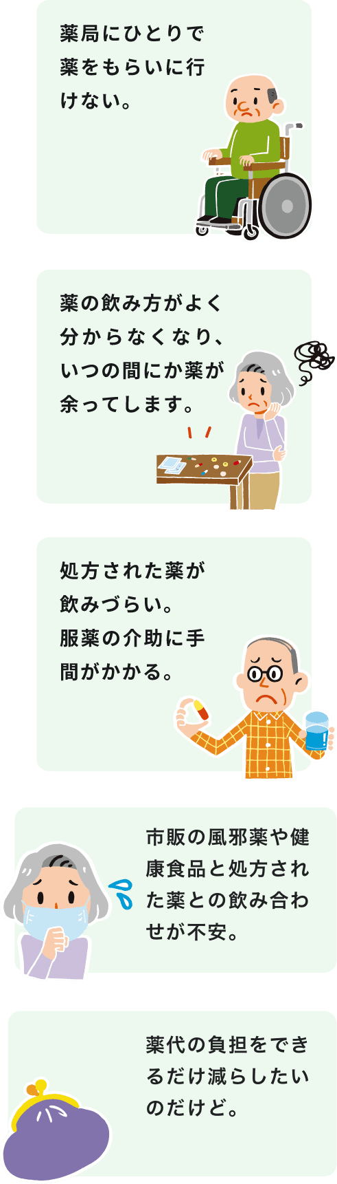 服薬管理が難しくなる様子を表したイラスト