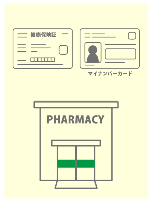 マイナンバーカードを健康保険証として利用するメリットイメージ画像