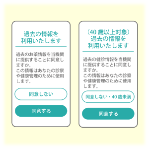 流れ3のイメージ画像