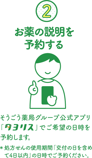2.お薬の説明を予約する