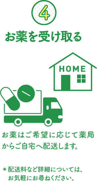 4.お薬を受け取る