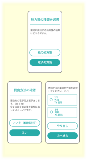 薬局でお薬を受け取るイメージ画像4